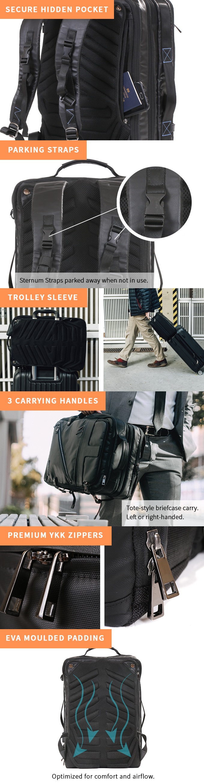 Agile Your Premium Modular Backpack by Agile Travel - Indiegogo Agile Your Premium Modular Backpack by Agile Travel - Indiegogo