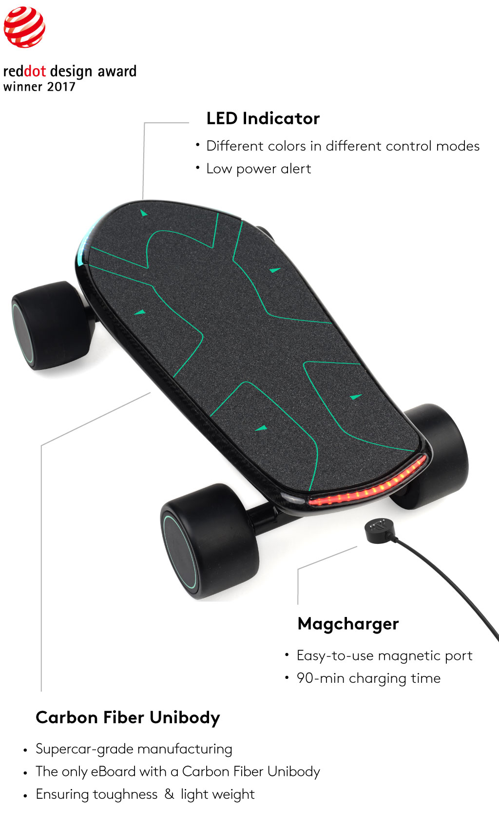 SPECTRA: the Portable & Smart Electric Skateboard by WALNUTT