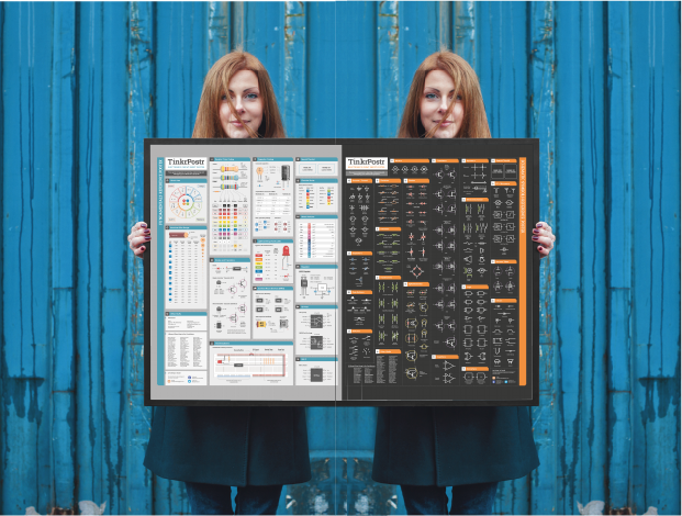 TinkrPostr: Basic Electronics Reference Posters by Joseph Ricafort ...