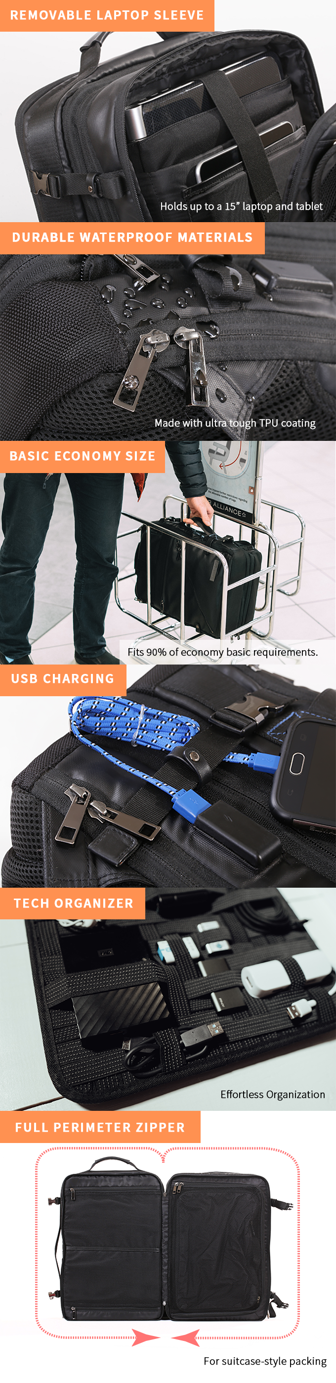 Agile Your Premium Modular Backpack by Agile Travel - Indiegogo