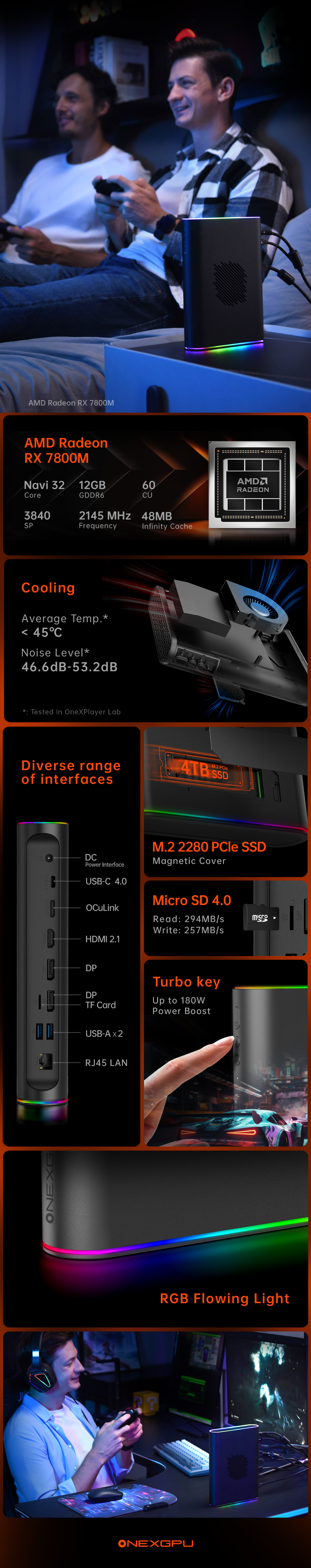 ONEXGPU 2: Ultimate eGPU with AMD Radeon RX 7800M by OneXPlayer - Indiegogo