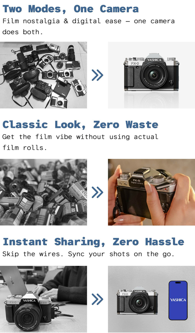 YASHICA FX-D: Your Digital Film Simulation Camera by YASHICA