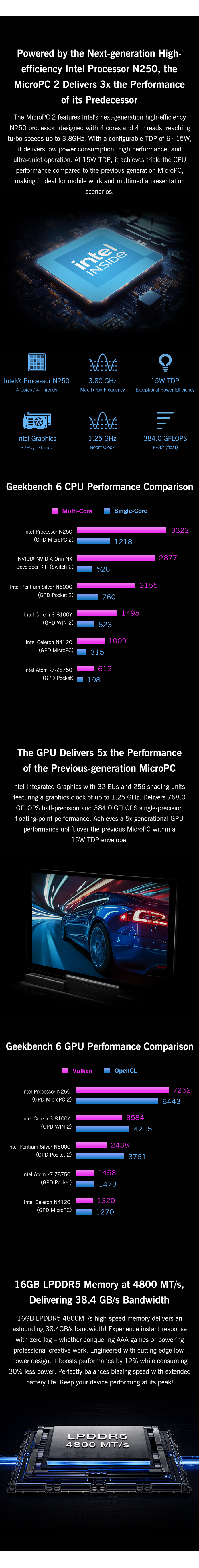 Mdpc Workstation GPD MicroPC 2: Multi-Port Mobile Productivity Tool by GPD HK - Indiegogo