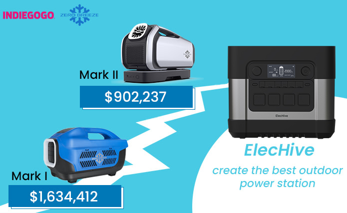 ElecHive Portable & Universal Super Power Station by ZERO BREEZE