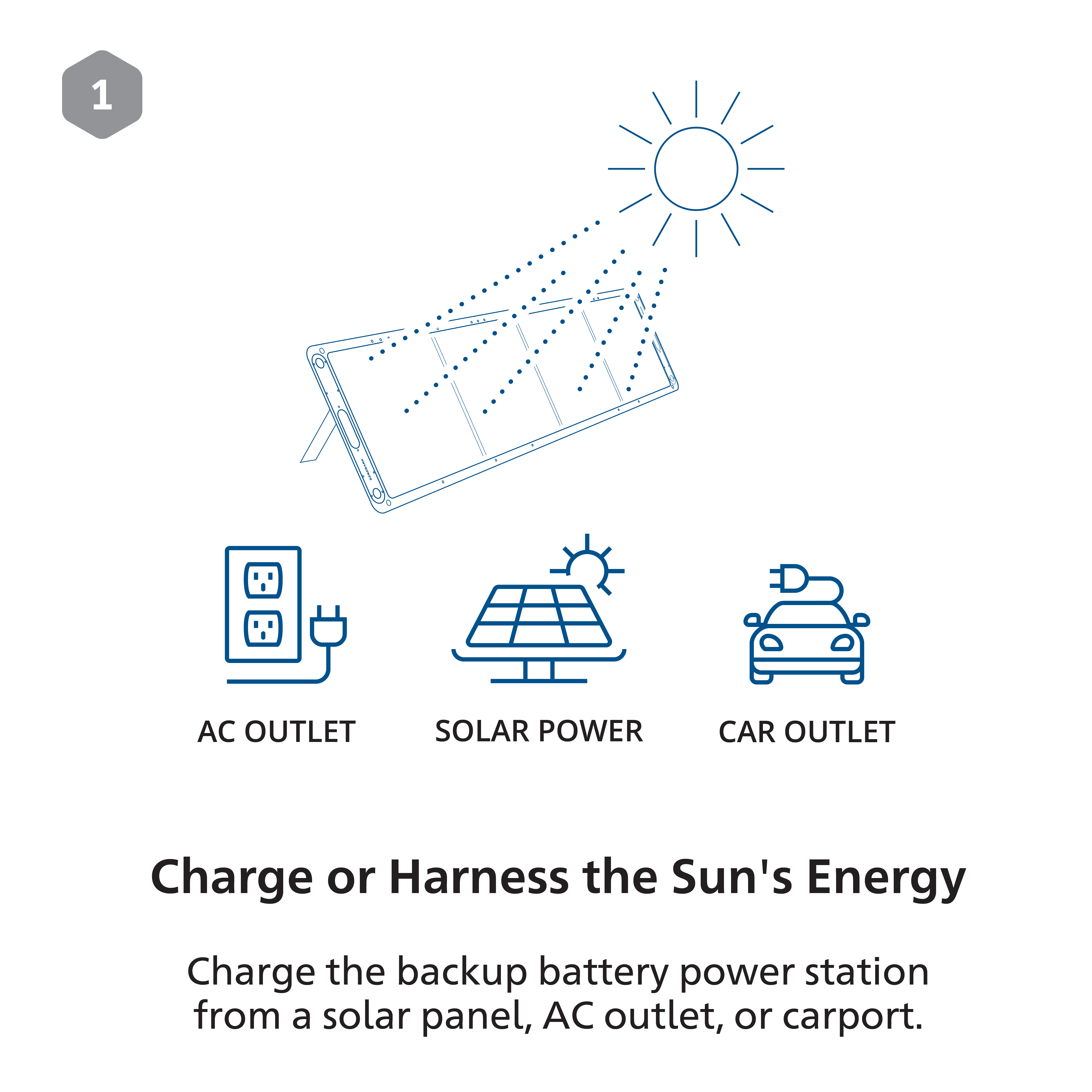 Solar Generator Designed for the Modern Home by Generark Energy - Indiegogo
