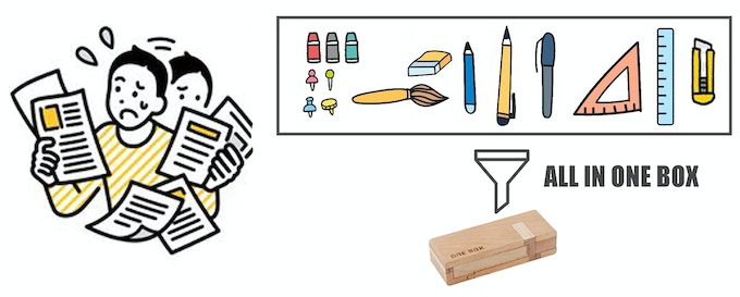 ONE BOX by Chengshe.Design - Indiegogo