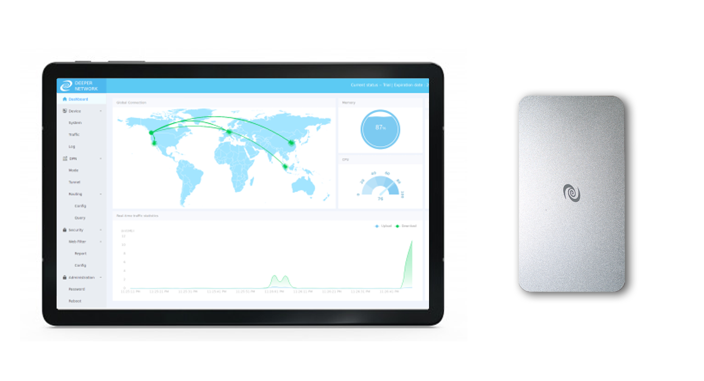 Decentralized Vpn Module World's 1st Decentralized VPN & Firewall- For life by Deeper Network ...
