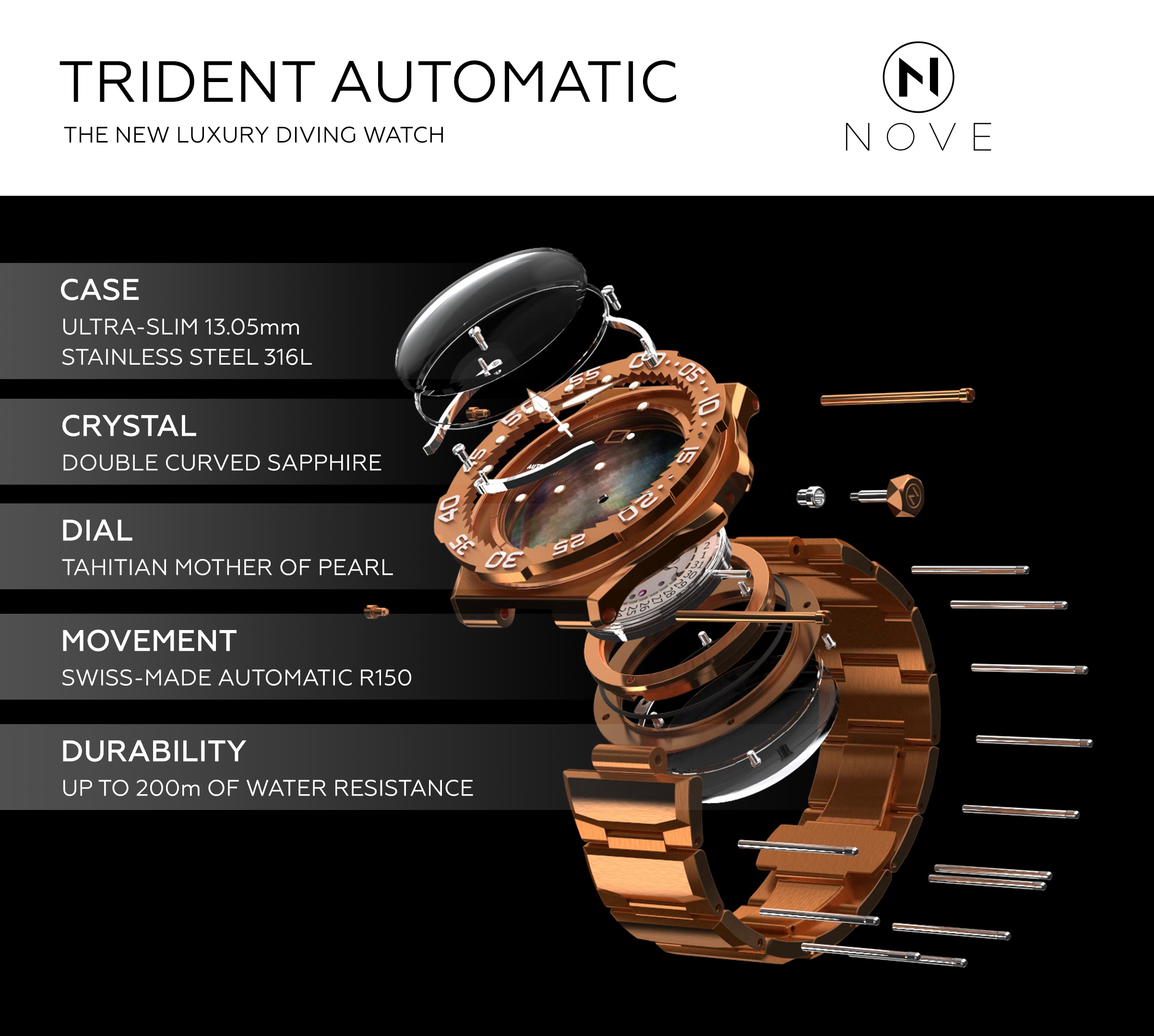 The Trident Automatic Luxury Diving Watch by NOVE by NOVE - Indiegogo