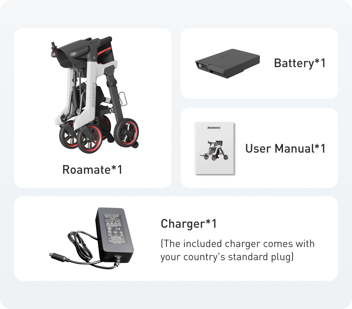 Roaming Device Roamate Mobility Device: Perfect Travel Companion by Roamate - Indiegogo