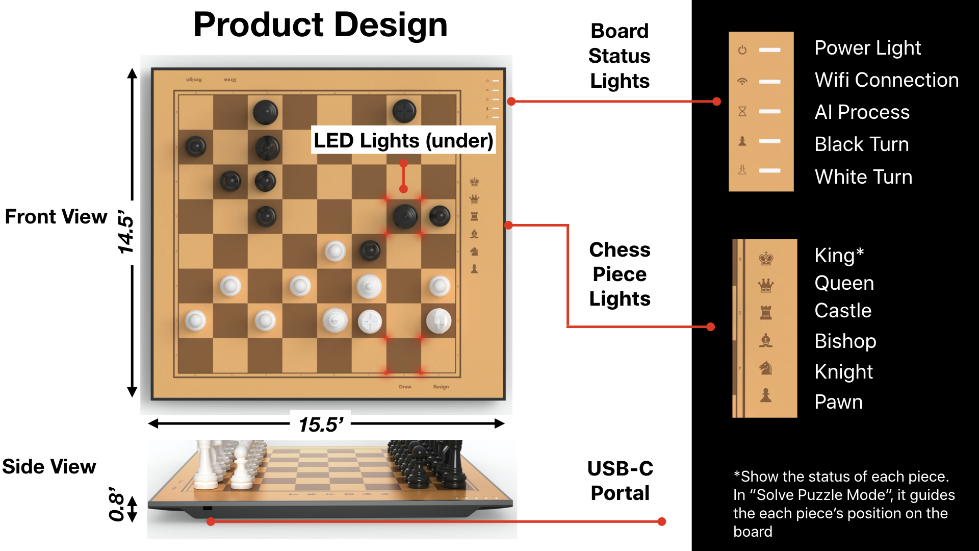 Smart Chess - A Revolution of Chess Game by Jiao Su - Indiegogo