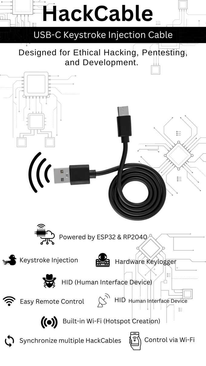 HackCable Built-in Wi-Fi - USB-C Keystroke Cable by Geeky Labs - Indiegogo