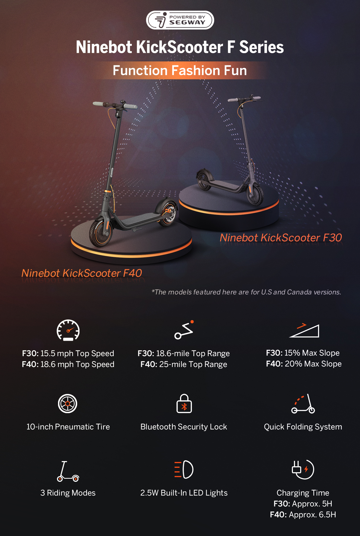 Ninebot KickScooter F Series: Function Fashion Fun by Segway