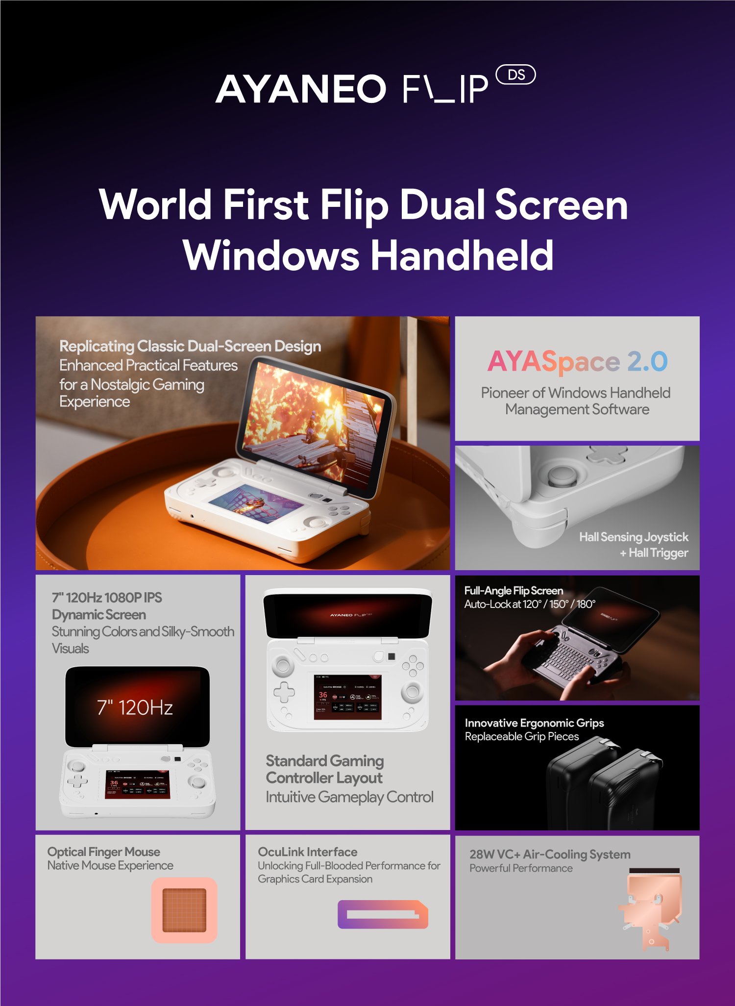 AYANEO FLIP: 1st ever Dual-Screen Windows Handheld by AYANEO - Indiegogo
