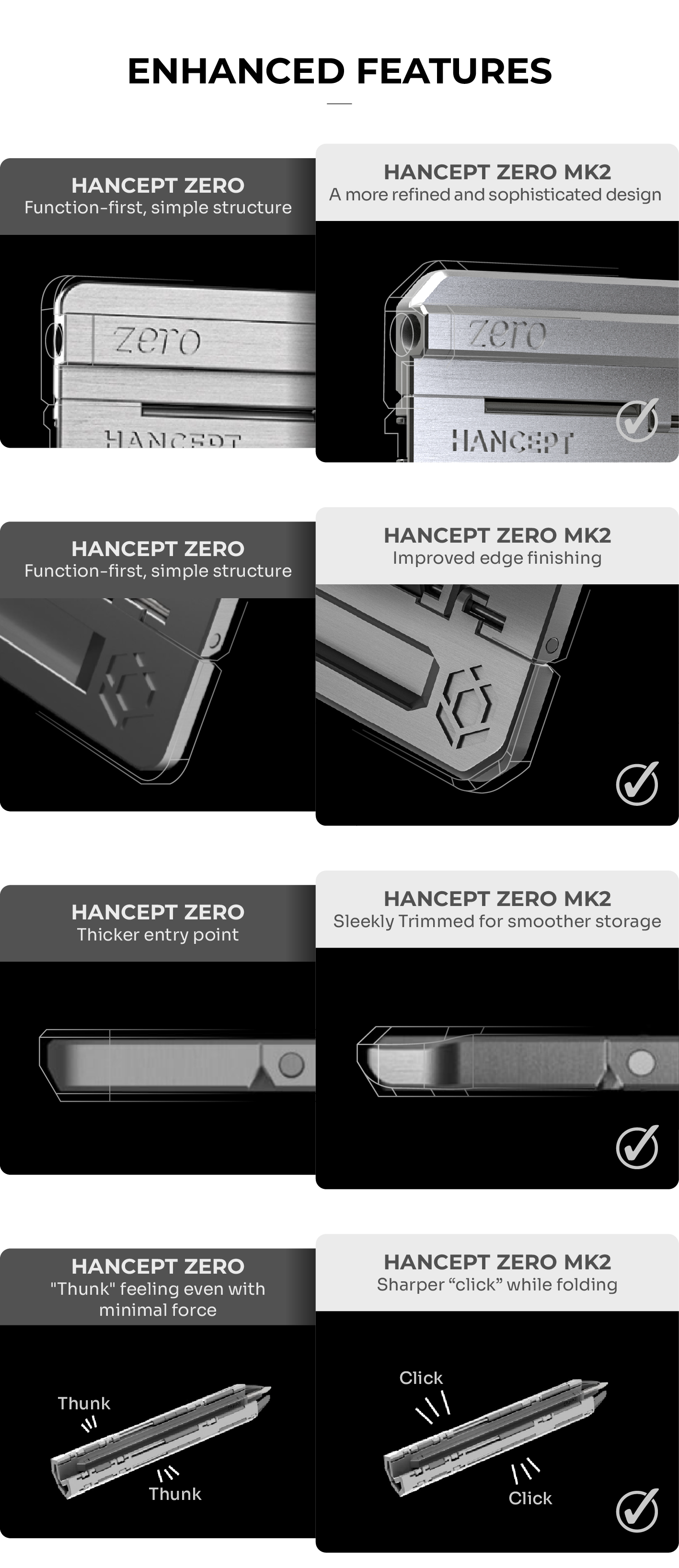 Zero Mk2: The World's Only Card-Sized Pen by Hancept - Indiegogo