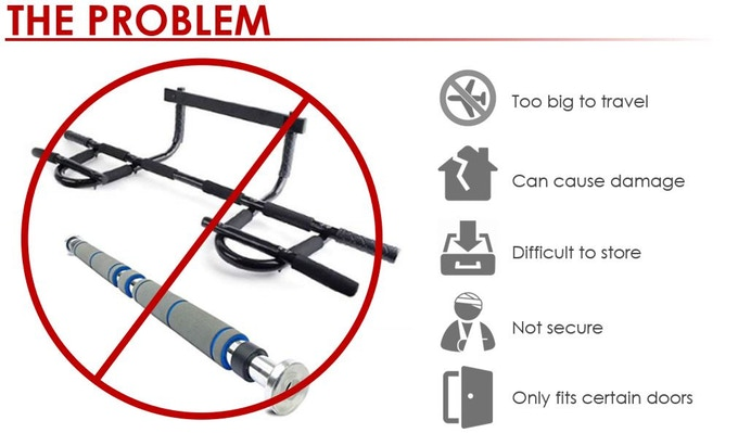 Jayflex CrossGrips by Jayflex Fitness - Indiegogo