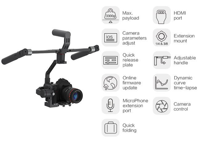 Kylin M: 3-axis stabilizer for lightweight cameras by Snoppa