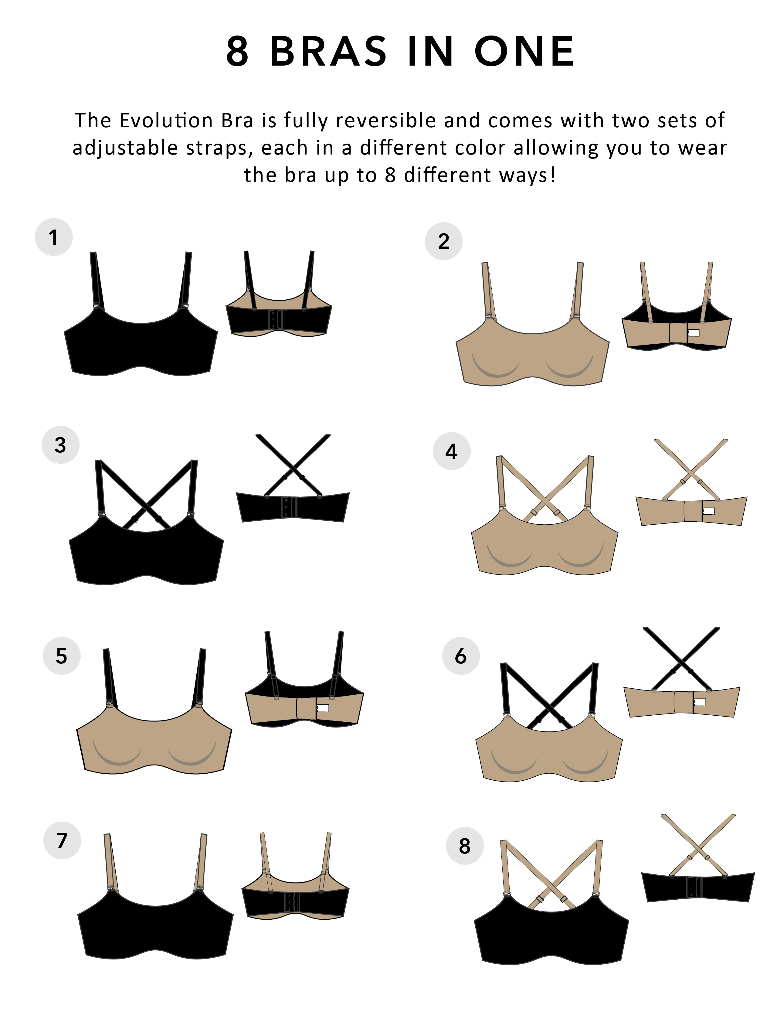 8-in-1 EVOLUTION BRA The World's Most Advanced Bra by Knix Wear - Indiegogo