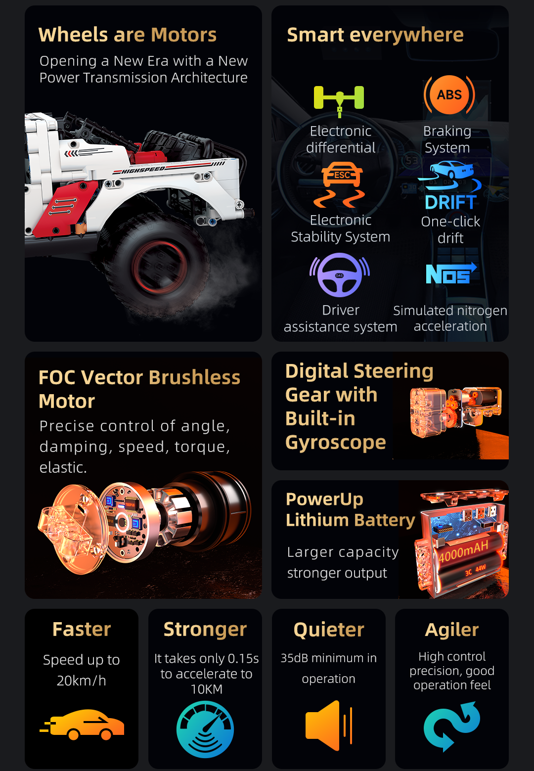 ONEBOT Truck Builder: Upgraded Speed Easy Building by ONEBOT Studio ...