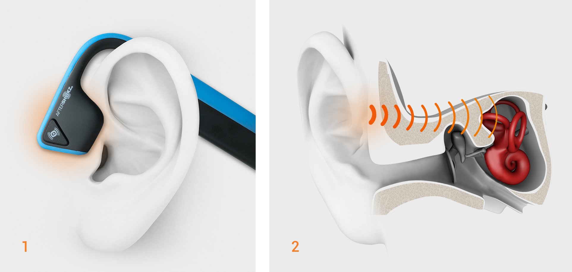 AfterShokz: Trekz Bone Conduction Headphones by AfterShokz - Indiegogo