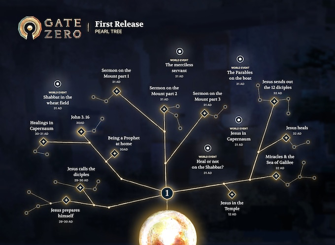 Gate Zero: A Bible Exploration Video Game by Gate Zero by Bible X ...