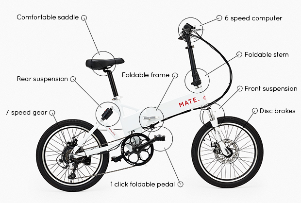 MATE. The coolest eBike EVER by Christian Adel Michael - Indiegogo
