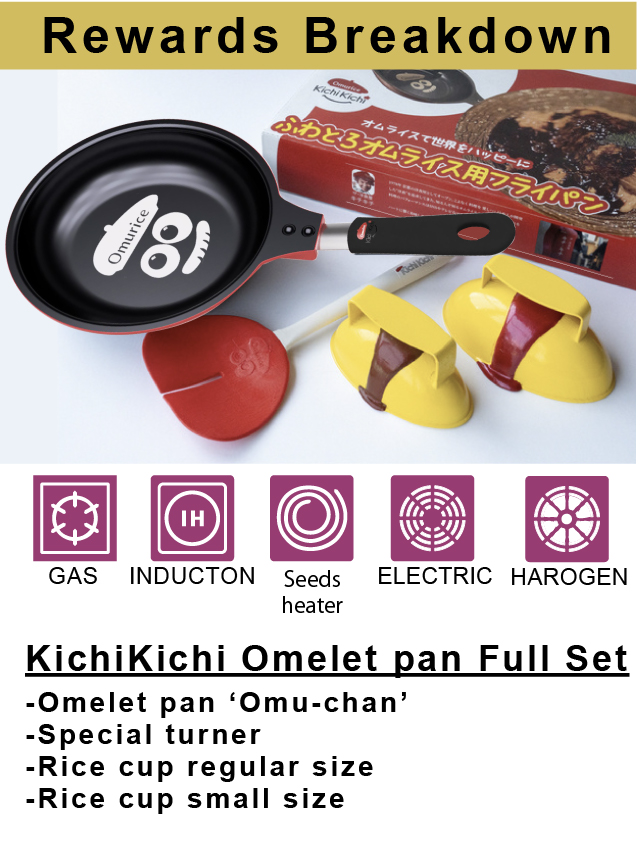 From Kyoto Japan - The Ultimate Omelet Pan by Arnest Japan - Indiegogo