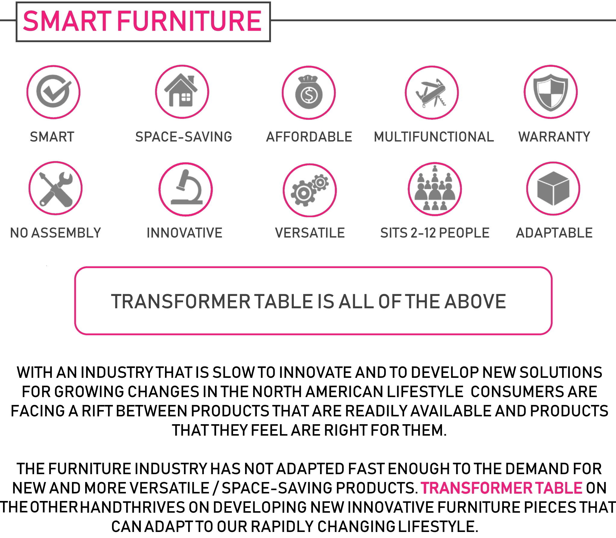 Transformer Table Math Transformer Table 2.0 - 6 Tables In 1 by Transformer Table - Indiegogo