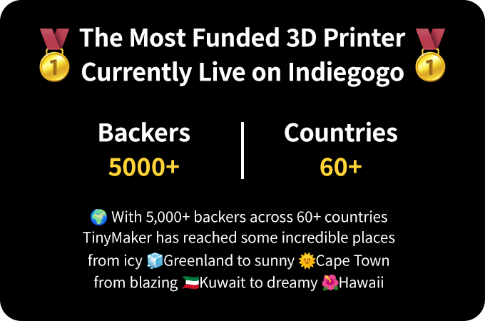 TinyMaker Open Source 3D Printer by TinyMaker - Indiegogo