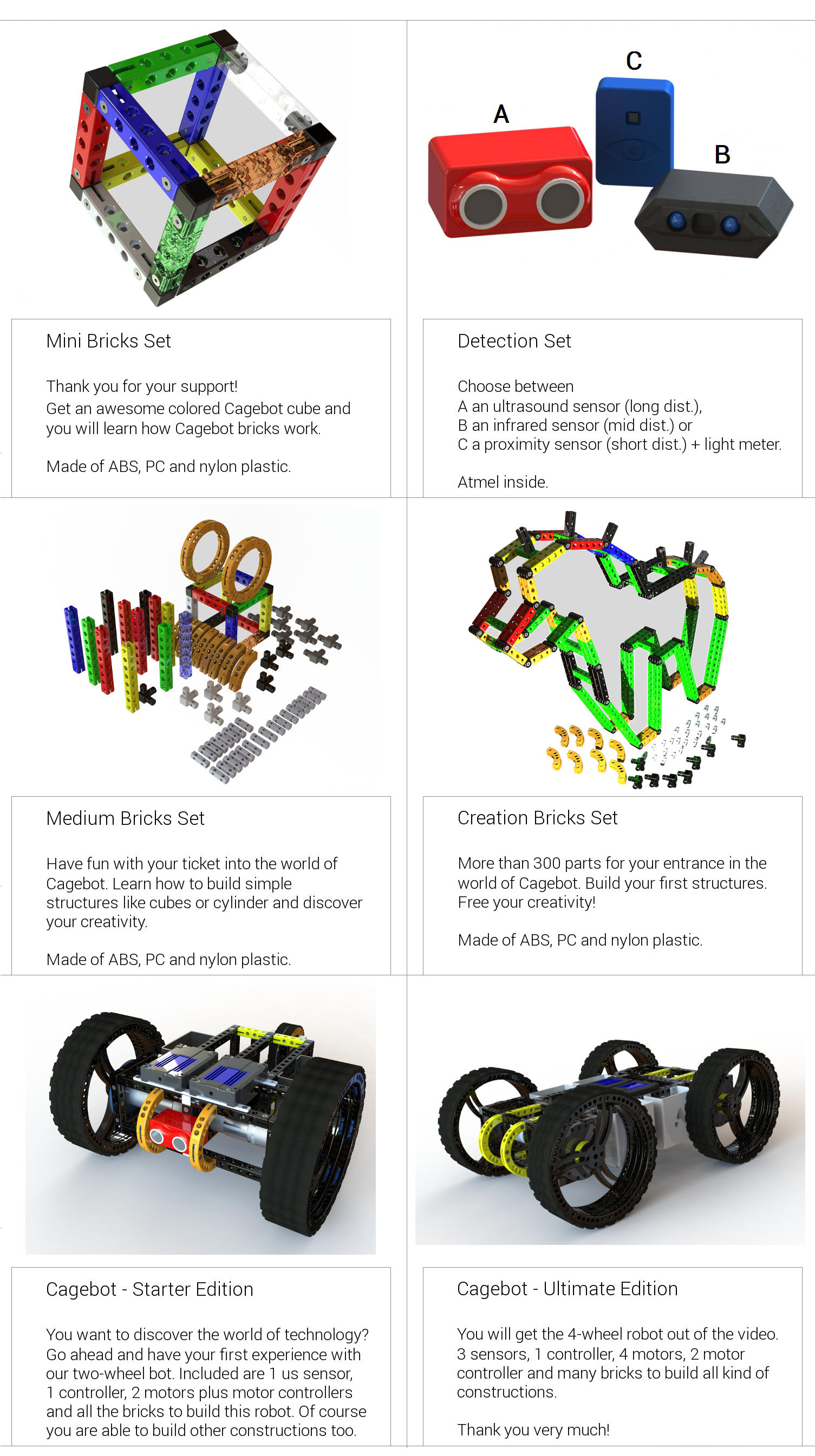 CAGEBOT the ultimate robot kit by Ringo Winkelmann - Indiegogo