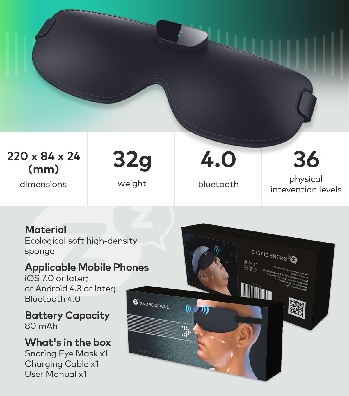 Snore Circle - Smart Anti-Snoring Eye Mask by VVFLY Electronics