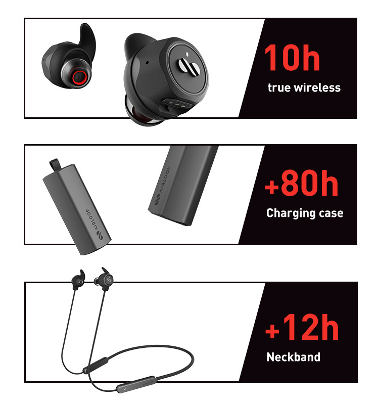 AirLoop: The First 3-In-1 Convertible Earbuds by AirLoop - Indiegogo