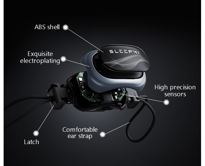 Sleepmi Z4: Smart anti-snore device by Sin Ying CHAN - Indiegogo