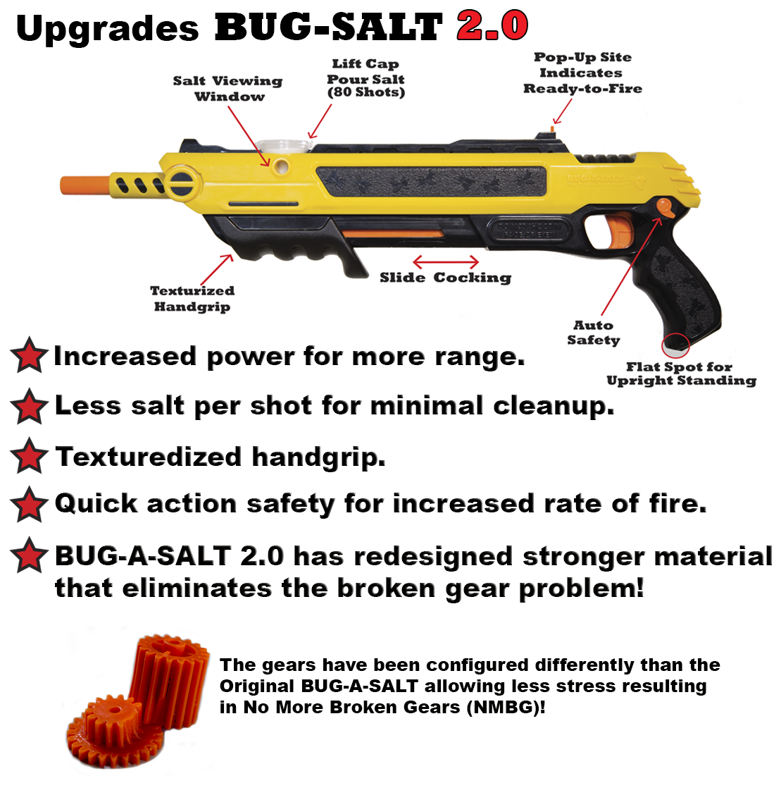 Bug-A-Salt Introduces Camofly 2.0 by Lorenzo Maggiore - Indiegogo