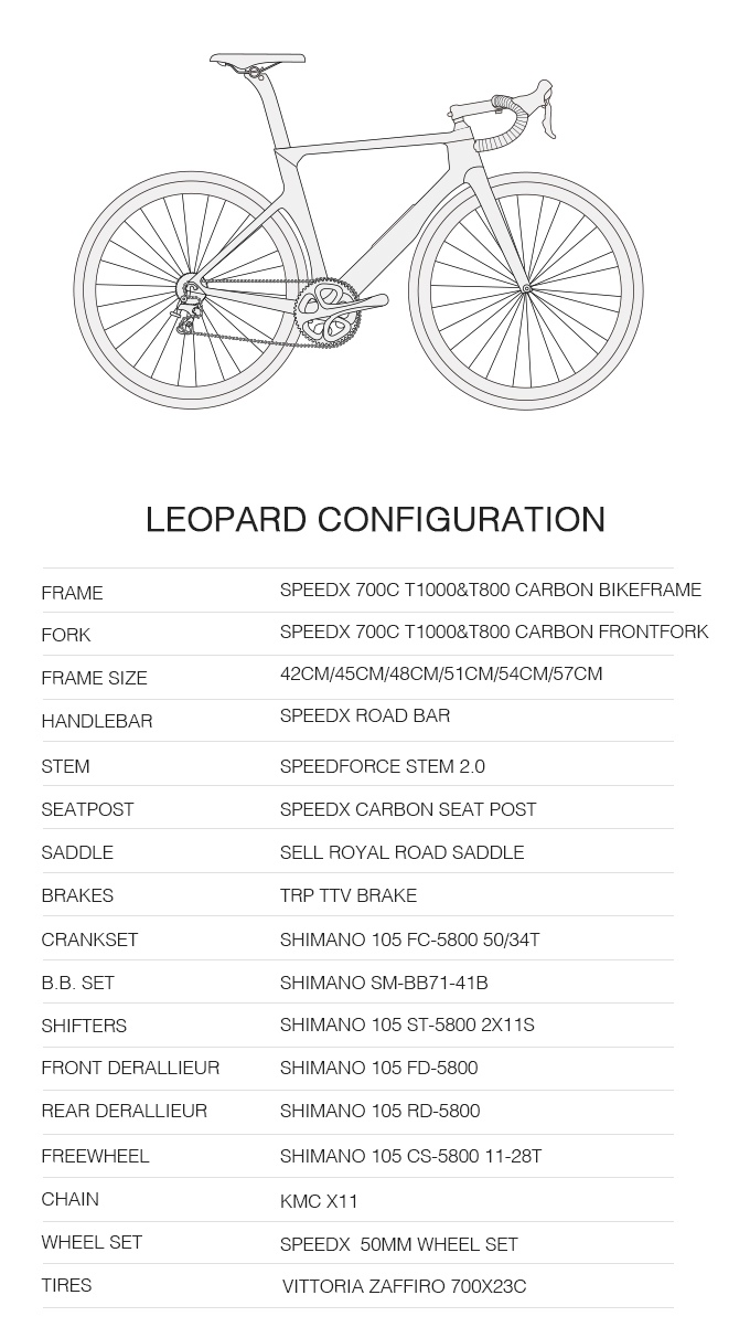 SpeedX Leopard - first ever smart aero road bike by SpeedX - Indiegogo